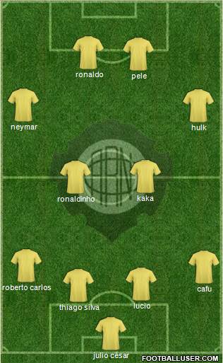 A Rio Negro C (AM) Formation 2016