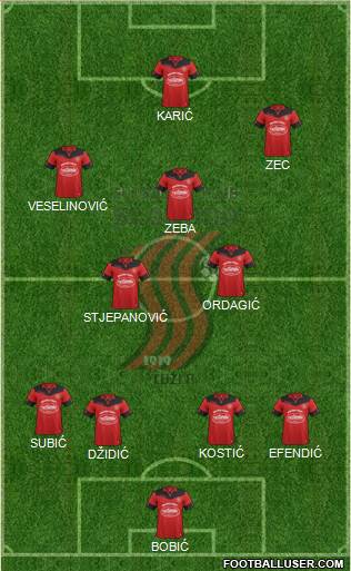 FK Sloboda Tuzla Formation 2016