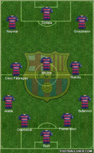 F.C. Barcelona Formation 2016