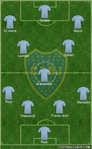 Boca Juniors Formation 2016