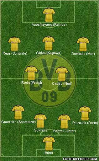 Borussia Dortmund Formation 2016