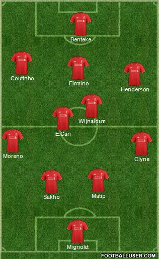 Liverpool Formation 2016