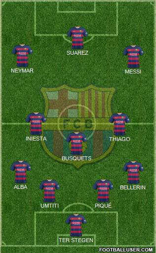 F.C. Barcelona Formation 2016