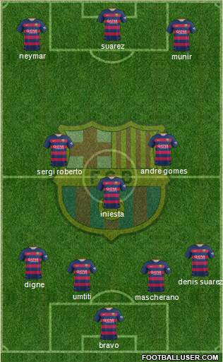 F.C. Barcelona Formation 2016