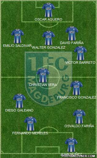 1.FC Magdeburg Formation 2016