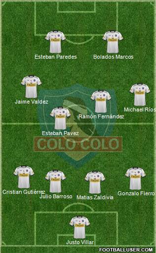 CSD Colo Colo Formation 2016