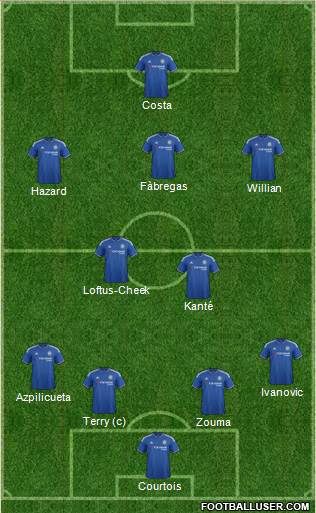 Chelsea Formation 2016