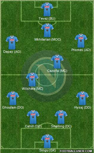 Napoli Formation 2016