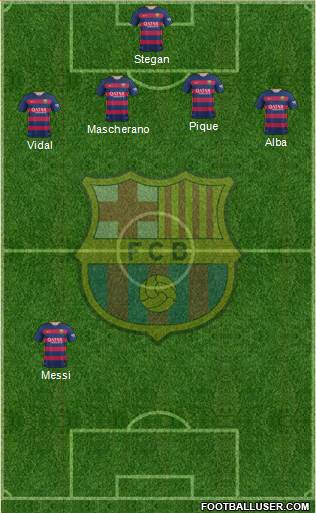 F.C. Barcelona Formation 2016
