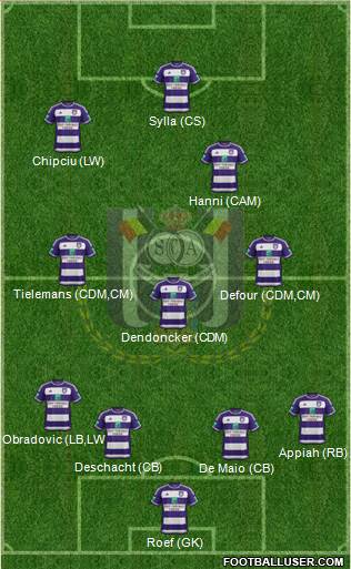 RSC Anderlecht Formation 2016