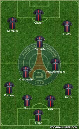 Paris Saint-Germain Formation 2016