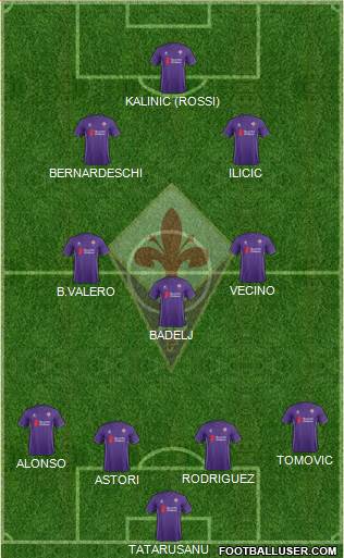 Fiorentina Formation 2016