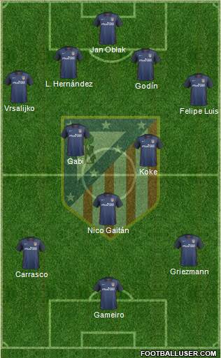 C. Atlético Madrid S.A.D. Formation 2016