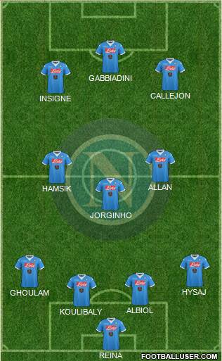 Napoli Formation 2016