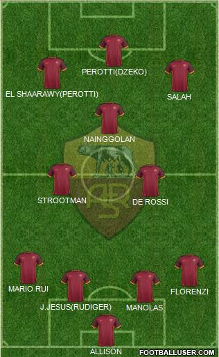 AS Roma Formation 2016