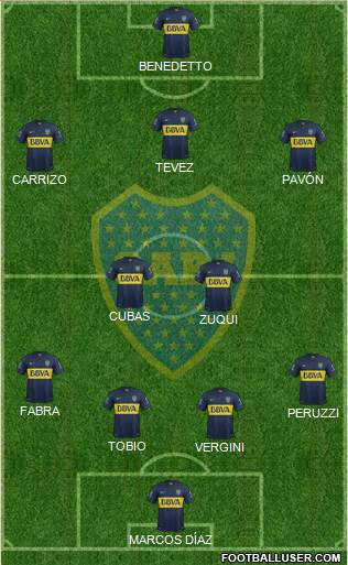 Boca Juniors Formation 2016