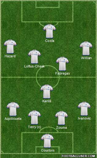 Chelsea Formation 2016