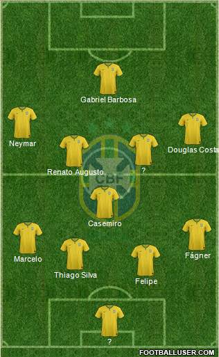 Brazil Formation 2016