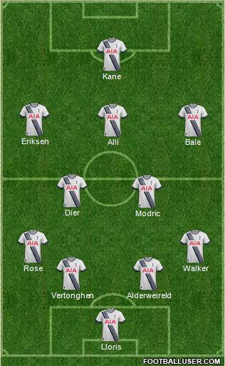 Tottenham Hotspur Formation 2016