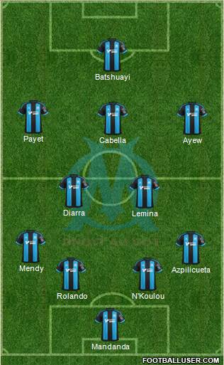 Olympique de Marseille Formation 2016