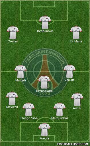 Paris Saint-Germain Formation 2016