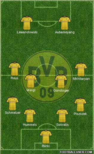 Borussia Dortmund Formation 2016
