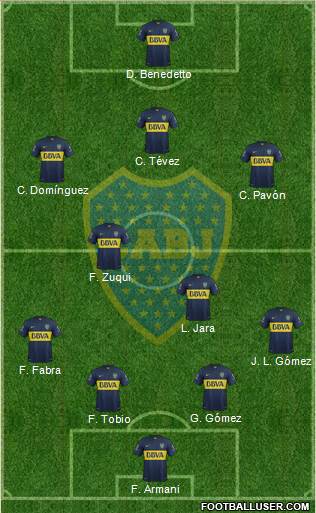 Boca Juniors Formation 2016