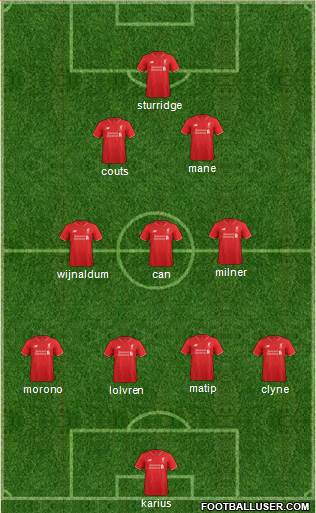 Liverpool Formation 2016