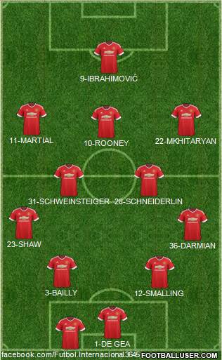 Manchester United Formation 2016