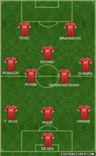 Manchester United Formation 2016