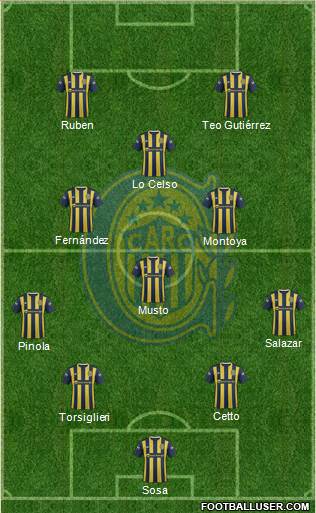 Rosario Central Formation 2016