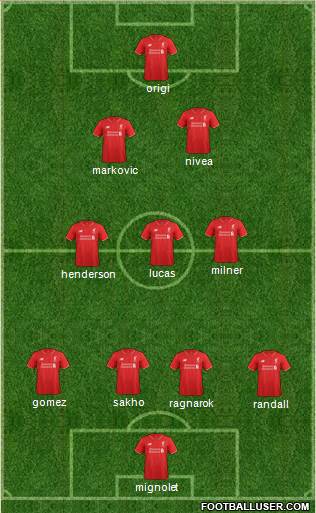 Liverpool Formation 2016