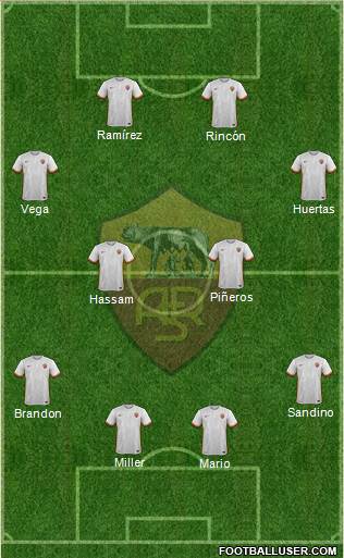 AS Roma Formation 2016