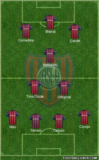 San Lorenzo de Almagro Formation 2016