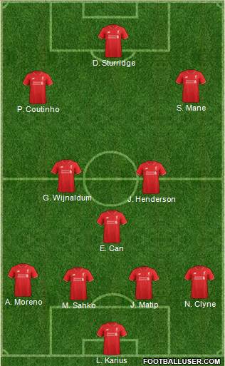 Liverpool Formation 2016