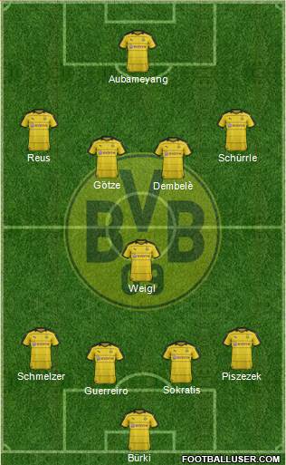 Borussia Dortmund Formation 2016
