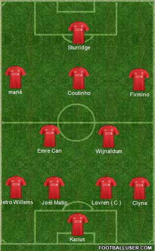 Liverpool Formation 2016