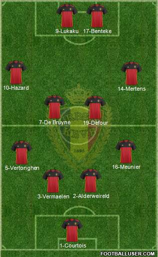 Belgium Formation 2016