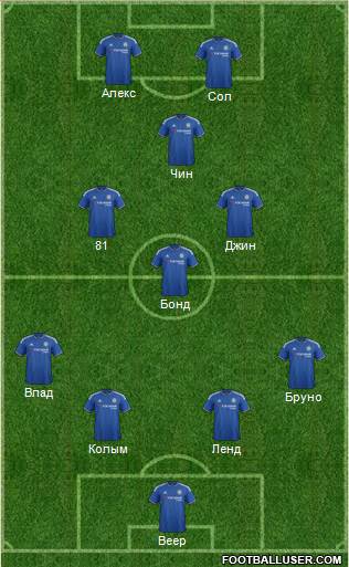 Chelsea Formation 2016