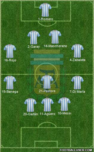 Argentina Formation 2016
