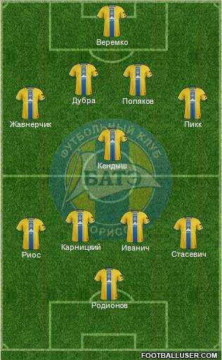 BATE Borisov Formation 2016