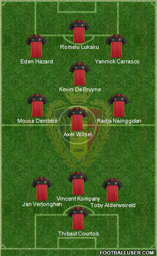 Belgium Formation 2016