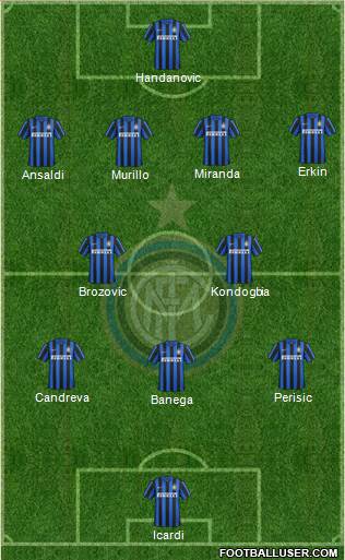 F.C. Internazionale Formation 2016