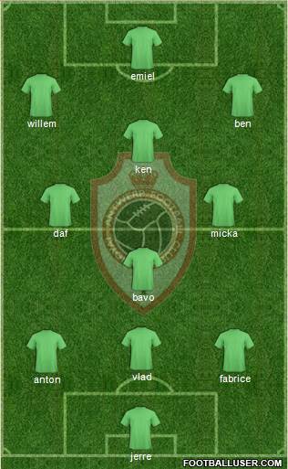 R Antwerp FC Formation 2016