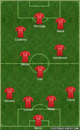 Liverpool Formation 2016