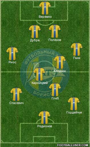 BATE Borisov Formation 2016