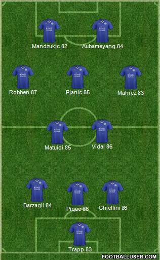 Leicester City Formation 2016