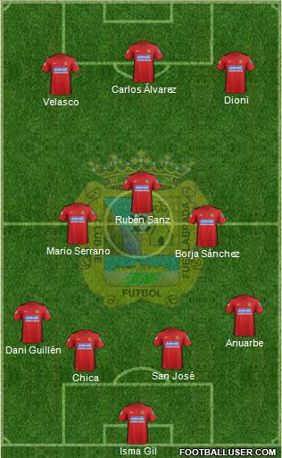 C.F. Fuenlabrada Formation 2016