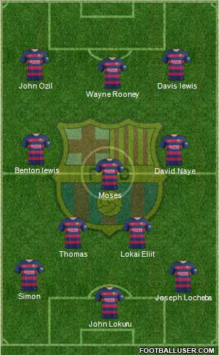 F.C. Barcelona Formation 2016
