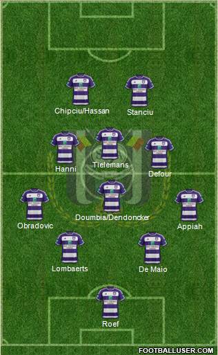 RSC Anderlecht Formation 2016